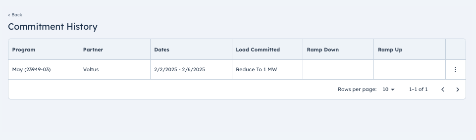 Screenshot 2025-05-12 at 12.11.46 PM.png
